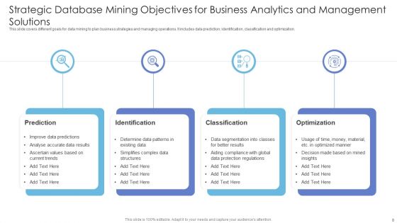 Strategic Database Management Objectives Ppt PowerPoint Presentation Complete Deck With Slides