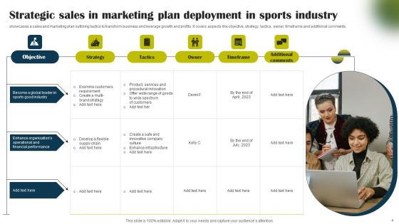 Strategic Deployment In Marketing Plan Ppt PowerPoint Presentation Complete Deck With Slides