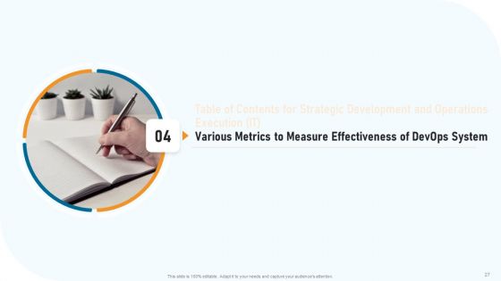 Strategic Development And Operations Execution IT Ppt PowerPoint Presentation Complete Deck With Slides