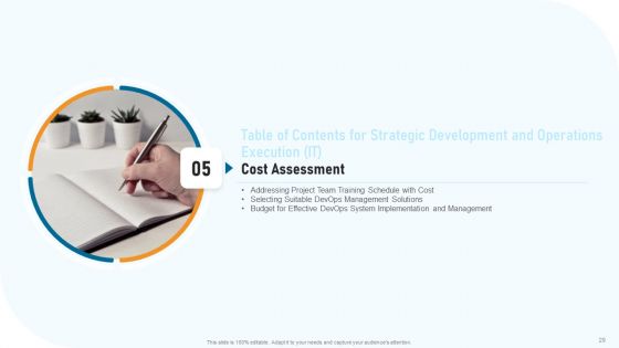 Strategic Development And Operations Execution IT Ppt PowerPoint Presentation Complete Deck With Slides