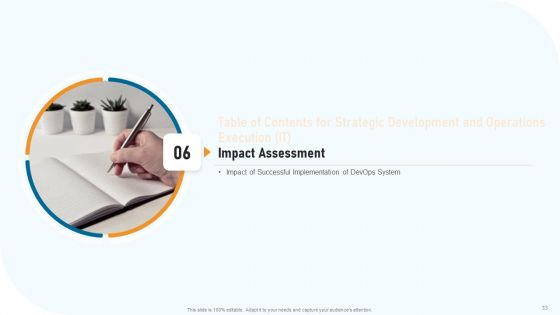 Strategic Development And Operations Execution IT Ppt PowerPoint Presentation Complete Deck With Slides