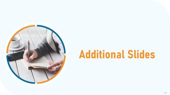 Strategic Development And Operations Execution IT Ppt PowerPoint Presentation Complete Deck With Slides