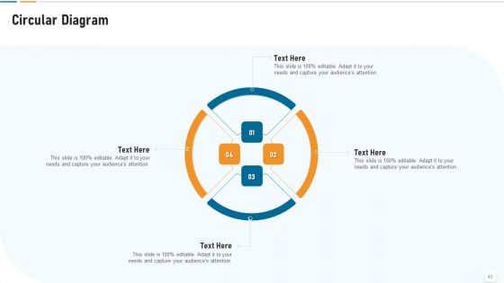 Strategic Development And Operations Execution IT Ppt PowerPoint Presentation Complete Deck With Slides