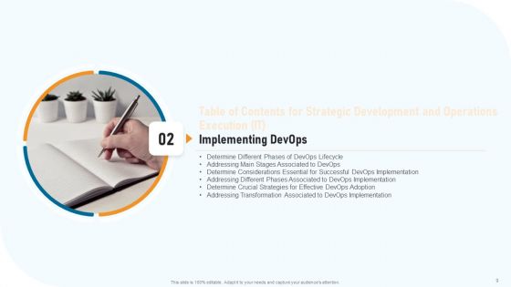 Strategic Development And Operations Execution IT Ppt PowerPoint Presentation Complete Deck With Slides