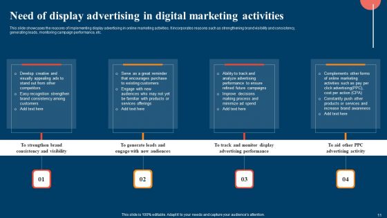 Strategic Display Advertising Models With Their Targeting Techniques Ppt PowerPoint Presentation Complete Deck With Slides