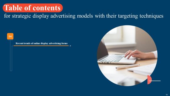 Strategic Display Advertising Models With Their Targeting Techniques Ppt PowerPoint Presentation Complete Deck With Slides