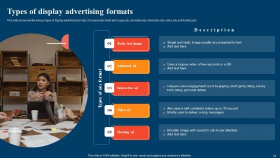 Strategic Display Advertising Models With Their Targeting Techniques Ppt PowerPoint Presentation Complete Deck With Slides