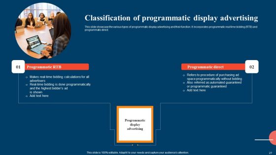 Strategic Display Advertising Models With Their Targeting Techniques Ppt PowerPoint Presentation Complete Deck With Slides