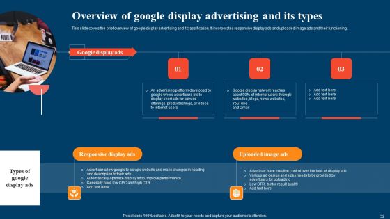 Strategic Display Advertising Models With Their Targeting Techniques Ppt PowerPoint Presentation Complete Deck With Slides