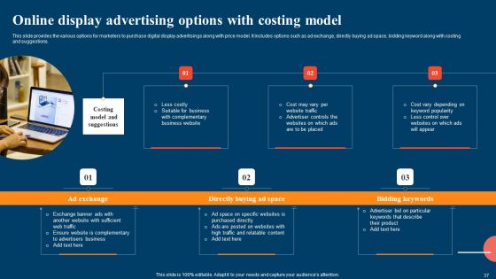Strategic Display Advertising Models With Their Targeting Techniques Ppt PowerPoint Presentation Complete Deck With Slides