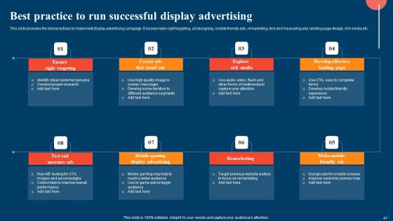 Strategic Display Advertising Models With Their Targeting Techniques Ppt PowerPoint Presentation Complete Deck With Slides