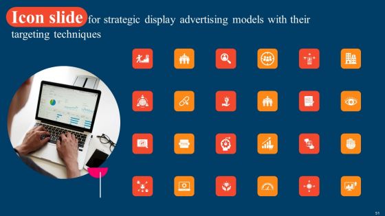Strategic Display Advertising Models With Their Targeting Techniques Ppt PowerPoint Presentation Complete Deck With Slides