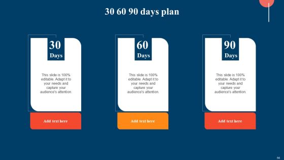 Strategic Display Advertising Models With Their Targeting Techniques Ppt PowerPoint Presentation Complete Deck With Slides