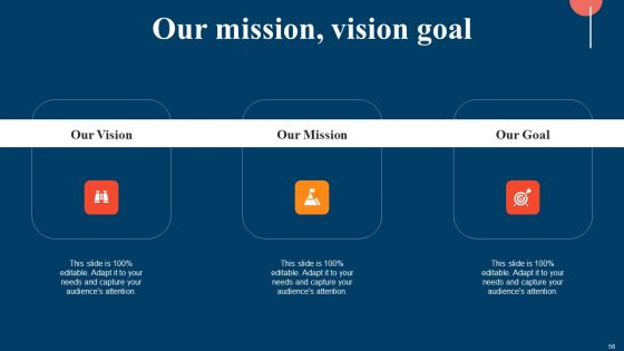 Strategic Display Advertising Models With Their Targeting Techniques Ppt PowerPoint Presentation Complete Deck With Slides