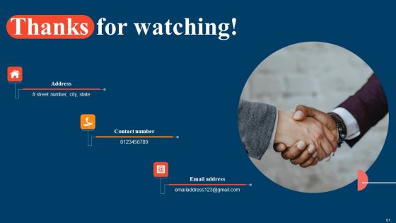 Strategic Display Advertising Models With Their Targeting Techniques Ppt PowerPoint Presentation Complete Deck With Slides