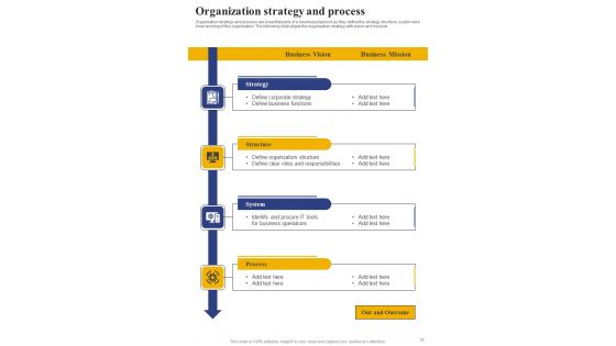 Strategic Enterprise Administration Playbook Template