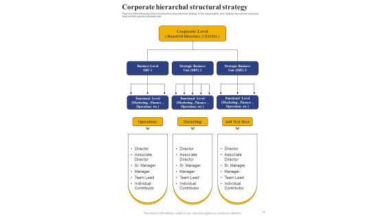 Strategic Enterprise Administration Playbook Template