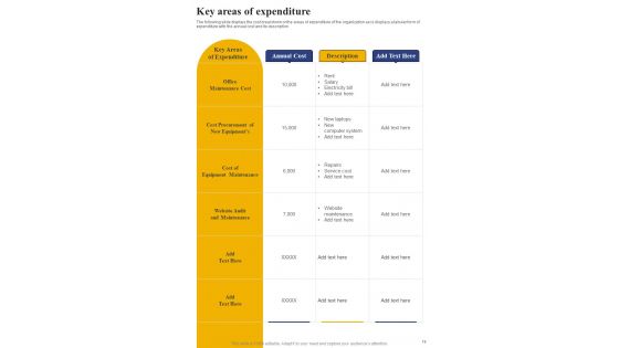 Strategic Enterprise Administration Playbook Template
