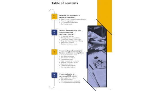 Strategic Enterprise Administration Playbook Template