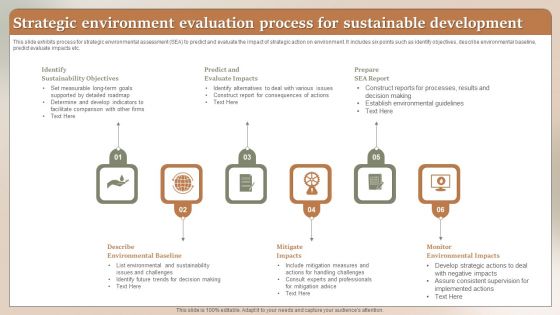Strategic Environment Evaluation Process For Sustainable Development Structure PDF