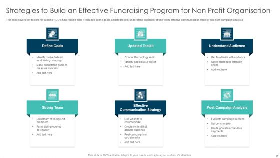 Strategic Essential Fundraising Program Ppt PowerPoint Presentation Complete Deck With Slides