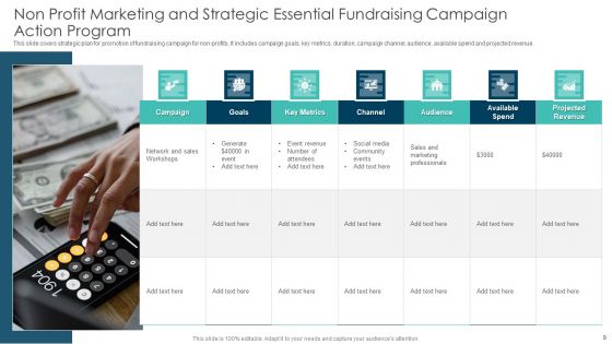 Strategic Essential Fundraising Program Ppt PowerPoint Presentation Complete Deck With Slides