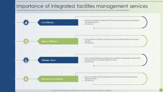 Strategic FM Services Importance Of Integrated Facilities Management Services Ppt PowerPoint Presentation File Deck PDF