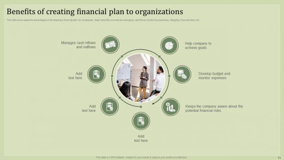 Strategic Financial Plan Ppt PowerPoint Presentation Complete Deck With Slides