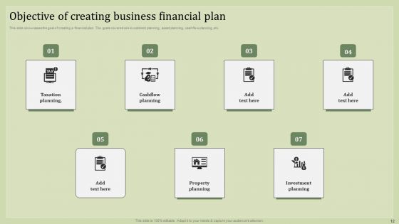Strategic Financial Plan Ppt PowerPoint Presentation Complete Deck With Slides