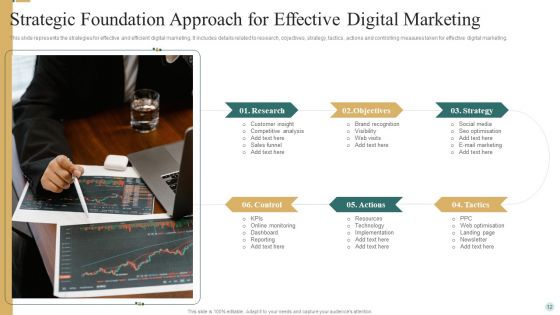 Strategic Foundation Approach Ppt PowerPoint Presentation Complete Deck With Slides