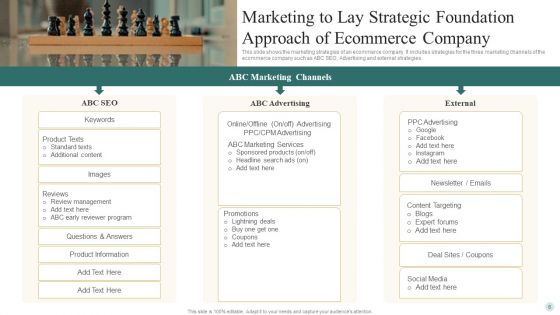 Strategic Foundation Approach Ppt PowerPoint Presentation Complete Deck With Slides