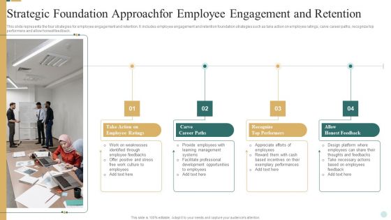Strategic Foundation Approachfor Employee Engagement And Retention Topics PDF