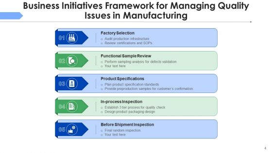 Strategic Framework Of Business Initiatives Planning Improvement Ppt PowerPoint Presentation Complete Deck With Slides