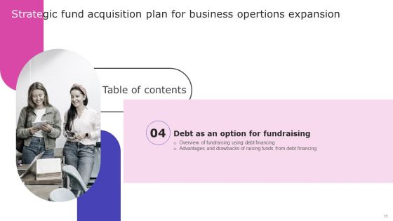 Strategic Fund Acquisition Plan For Business Opertions Expansion Ppt PowerPoint Presentation Complete Deck With Slides