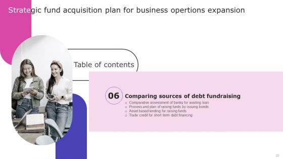 Strategic Fund Acquisition Plan For Business Opertions Expansion Ppt PowerPoint Presentation Complete Deck With Slides