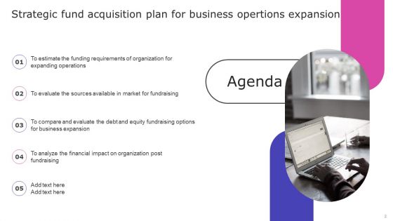 Strategic Fund Acquisition Plan For Business Opertions Expansion Ppt PowerPoint Presentation Complete Deck With Slides