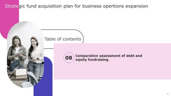 Strategic Fund Acquisition Plan For Business Opertions Expansion Ppt PowerPoint Presentation Complete Deck With Slides