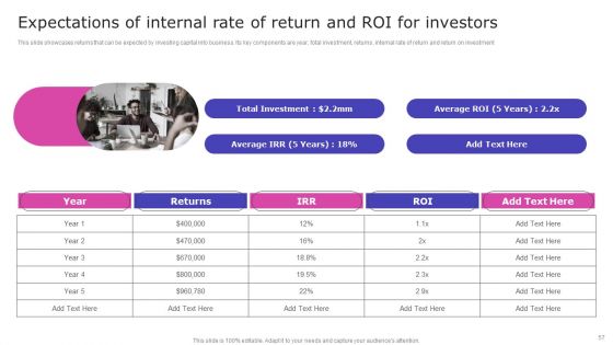Strategic Fund Acquisition Plan For Business Opertions Expansion Ppt PowerPoint Presentation Complete Deck With Slides