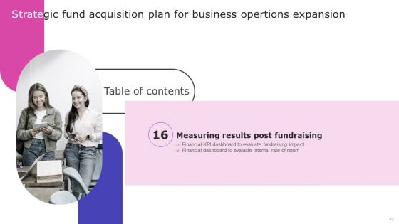 Strategic Fund Acquisition Plan For Business Opertions Expansion Ppt PowerPoint Presentation Complete Deck With Slides