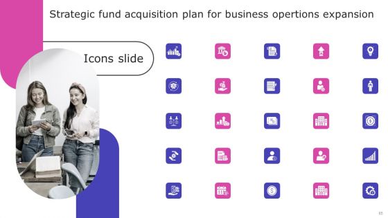 Strategic Fund Acquisition Plan For Business Opertions Expansion Ppt PowerPoint Presentation Complete Deck With Slides