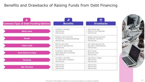 Strategic Fund Acquisition Plan For Business Opertions Expansion Ppt PowerPoint Presentation Complete Deck With Slides