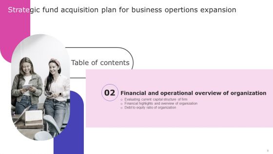 Strategic Fund Acquisition Plan For Business Opertions Expansion Ppt PowerPoint Presentation Complete Deck With Slides