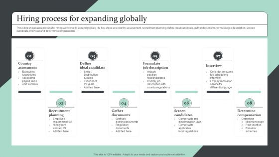 Strategic Global Expansion Business Plan Hiring Process For Expanding Globally Brochure PDF
