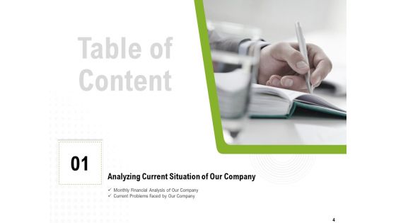 Strategic Growth Technique Ppt PowerPoint Presentation Complete Deck With Slides