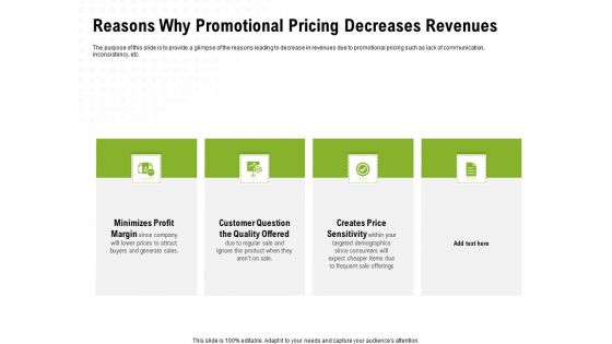 Strategic Growth Technique Reasons Why Promotional Pricing Decreases Revenues Ppt Layouts Tips PDF