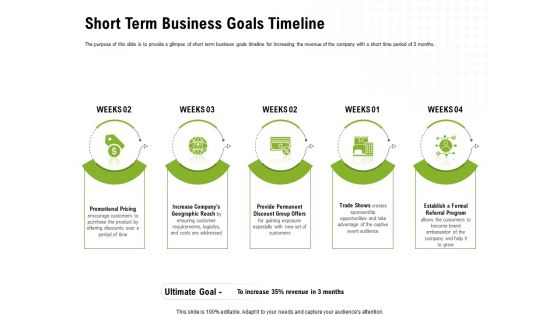 Strategic Growth Technique Short Term Business Goals Timeline Ppt Visual Aids Show PDF