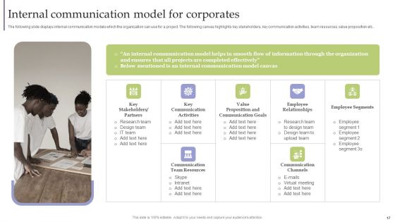Strategic Guide For Corporate Executive Communication For Businesses Ppt PowerPoint Presentation Complete Deck With Slides