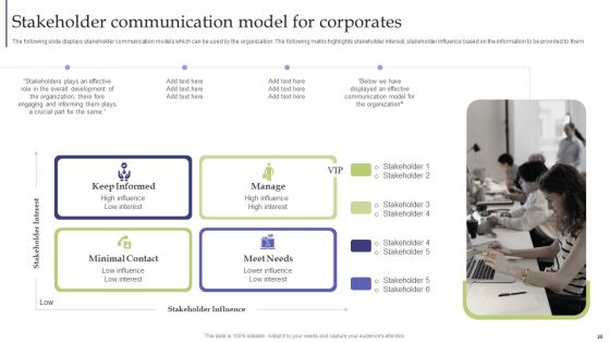 Strategic Guide For Corporate Executive Communication For Businesses Ppt PowerPoint Presentation Complete Deck With Slides