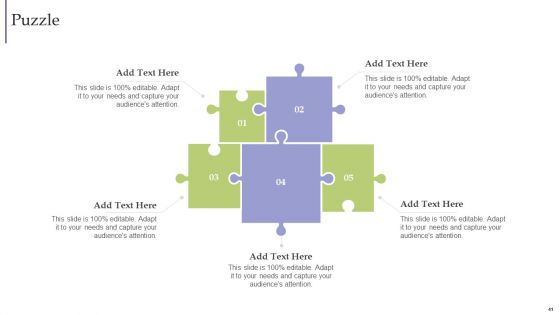 Strategic Guide For Corporate Executive Communication For Businesses Ppt PowerPoint Presentation Complete Deck With Slides