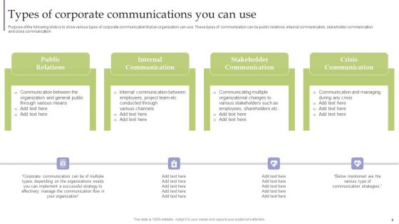 Strategic Guide For Corporate Executive Communication For Businesses Ppt PowerPoint Presentation Complete Deck With Slides